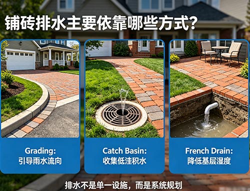 铺砖施工时需要考虑排水吗 铺砖施工时需要考虑排水吗