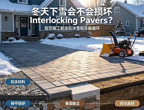 冬天下雪会不会损坏 Interlocking Pavers?多伦多联锁铺路砖冬季耐久性指南(图1) 23.jpg