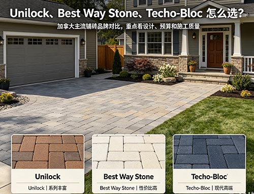Unilock、Best Way Stone、Techo-Bloc 哪个品牌好?加拿大铺砖品牌全面对比(图1) 33.jpg