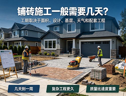 铺砖施工一般需要几天?多伦多车道与庭院铺砖工期详解(图1) 65.jpg