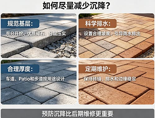 基层做好后还会下沉吗?多伦多铺砖沉降原因与预防方法详解(图1) 71.jpg