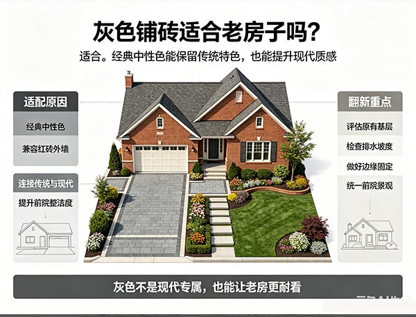 灰色铺砖适合老房子吗?传统住宅如何搭配现代灰色车道?(图1) 113.jpg
