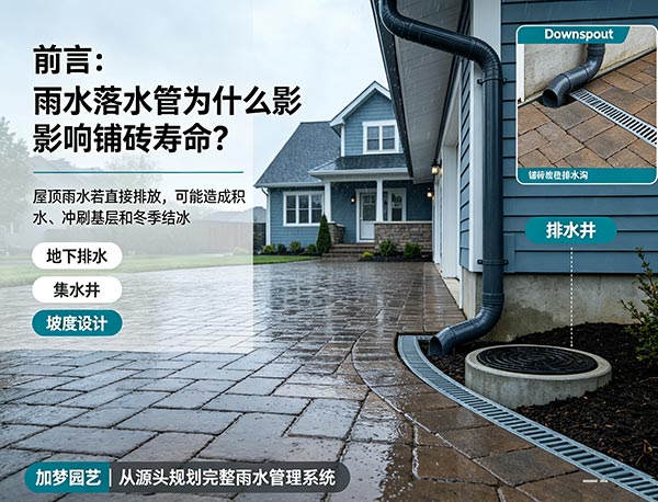 Downspout 如何接入排水系统?避免房屋积水与地基受损的完整指南(图1) Downspout 如何接入排水系统?避免房屋积水与地基受损的完整指南(图1)