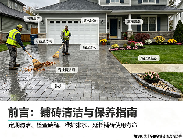 铺砖如何清洗?Interlocking Pavers 日常保养与专业清洁指南(图1) 铺砖如何清洗?Interlocking Pavers 日常保养与专业清洁指南(图1)