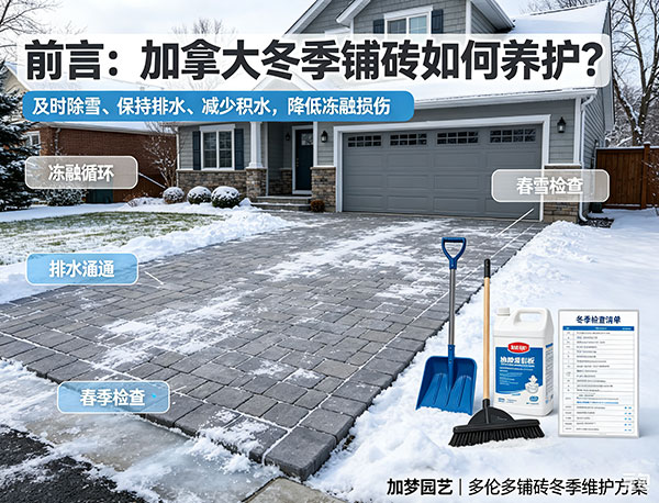 冬季如何保护铺砖?多伦多住宅铺砖冬季养护全攻略(图1) 冬季如何保护铺砖?多伦多住宅铺砖冬季养护全攻略(图1)