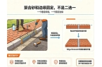 聚合砂（Polymeric Sand）可