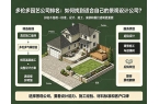 多伦多园艺公司排名｜2026年如何选择靠