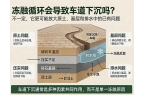 冻融循环会导致车道下沉吗？多伦多铺砖车道