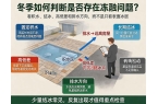 冬季如何判断是否存在冻融问题？多伦多 P