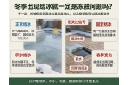 冬季出现结冰就一定是冻融问题吗？如何判断